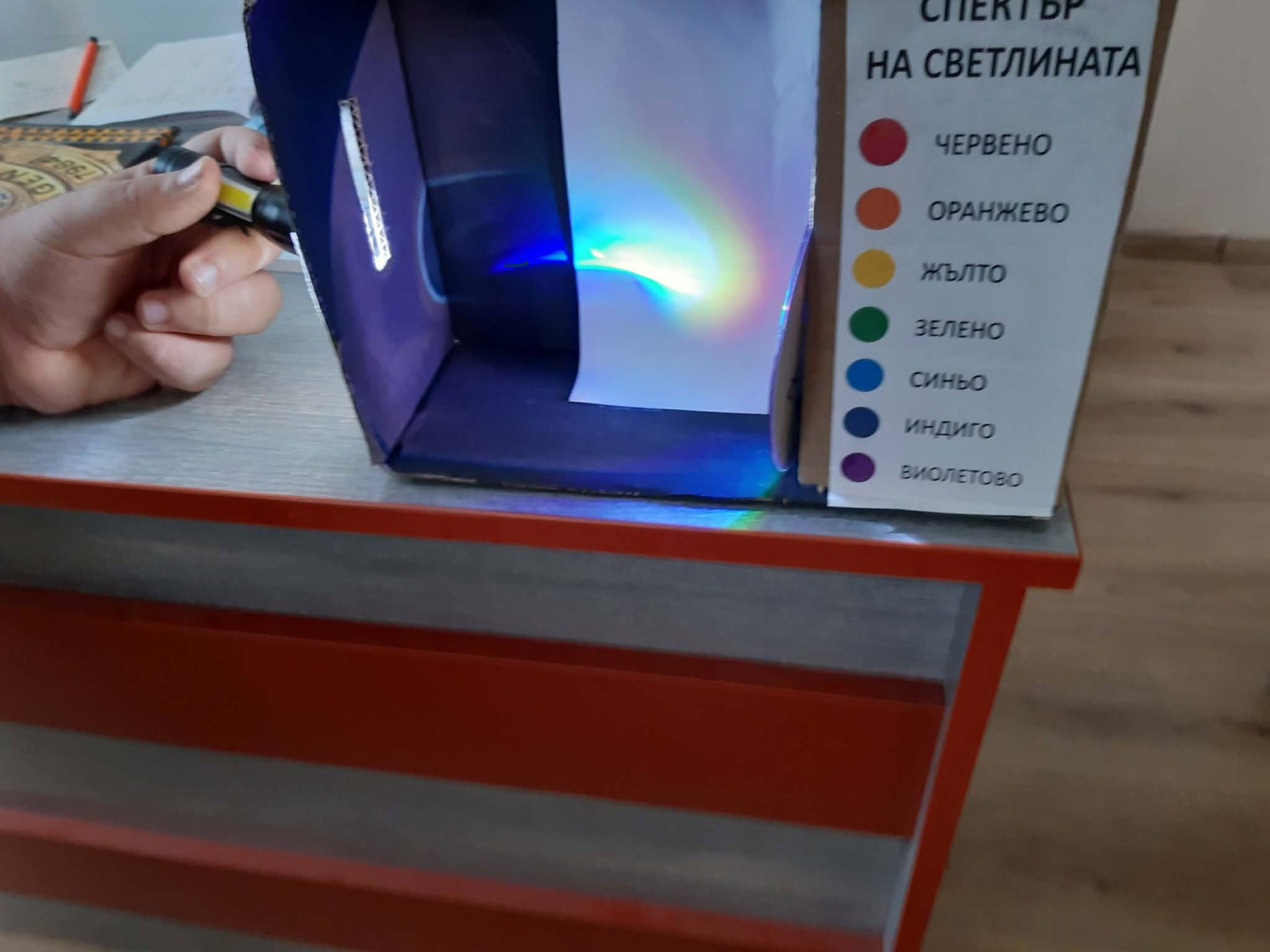 Физиката в действие – идеи за по-добър свят